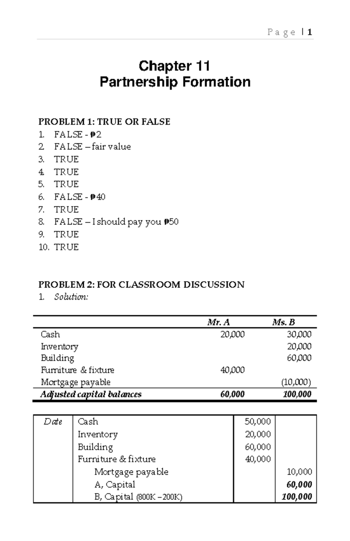 Solution Manual: Chapter 11 - Partnership Formation (Course Code) - Studocu