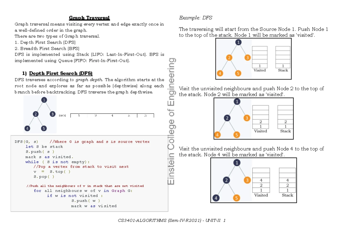 Unit 4: Branch and Bound Techniques in CS3401 Algorithms Analysis - Studocu