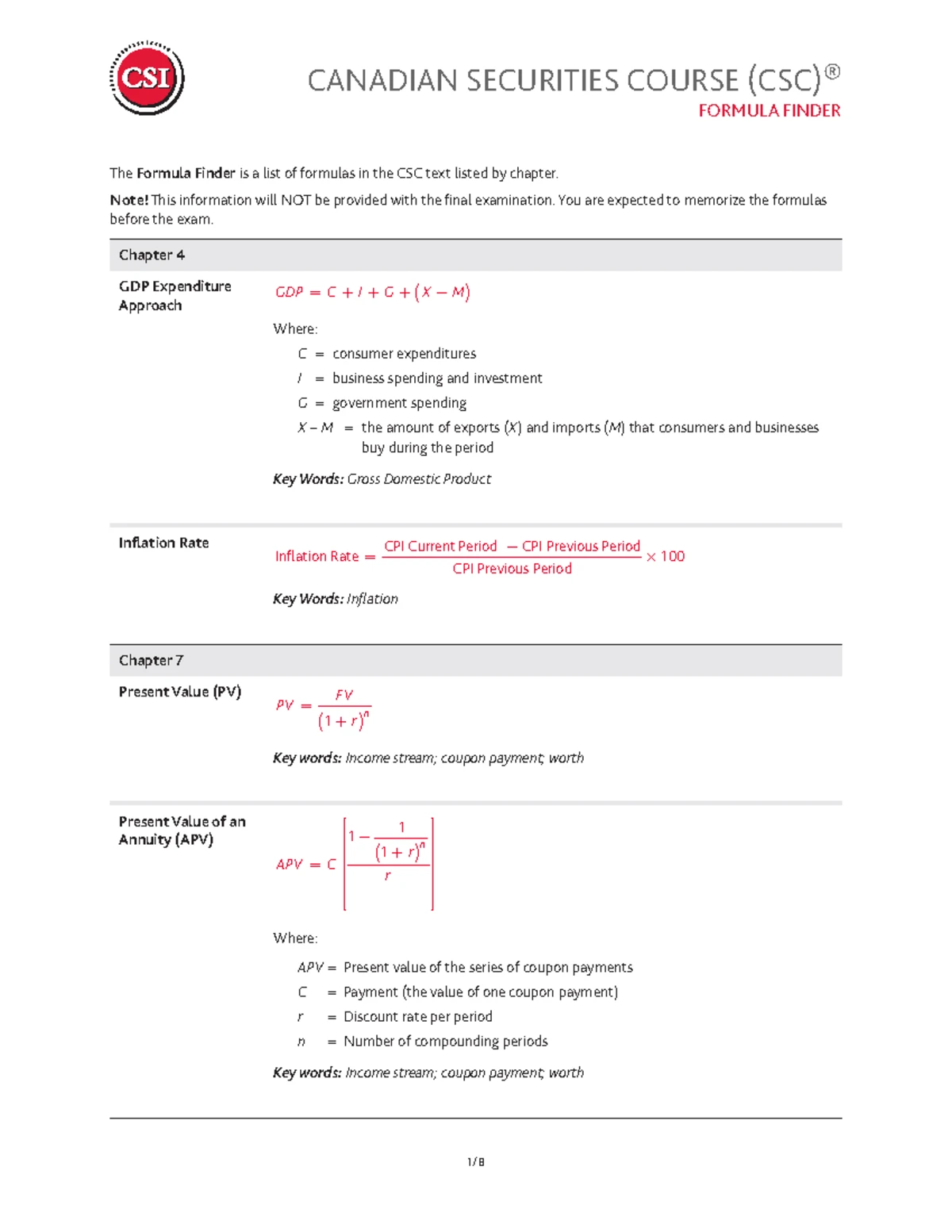 CSC 2023: Practice Test on Chapters 1-5 for Financial Markets Analysis ...