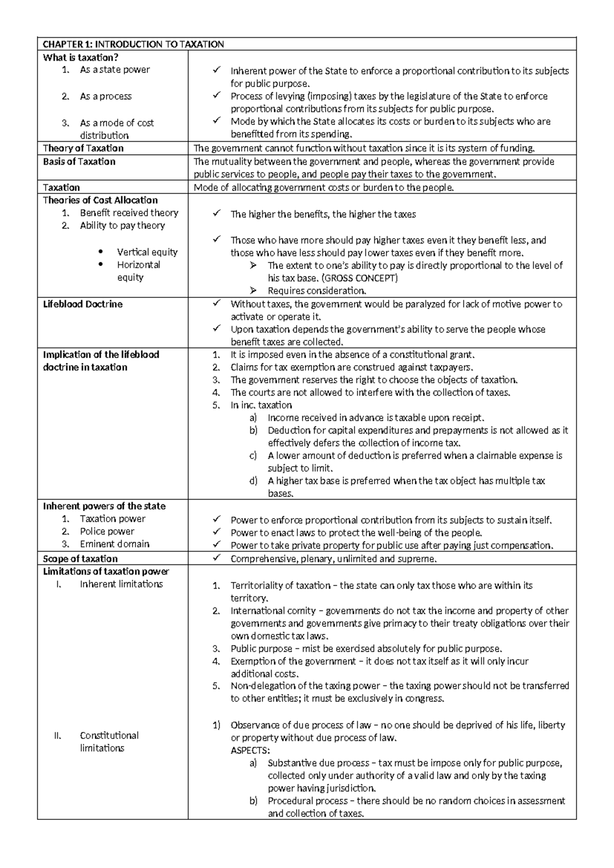 Taxation Notes: Key Concepts and Theories Explained - Studocu