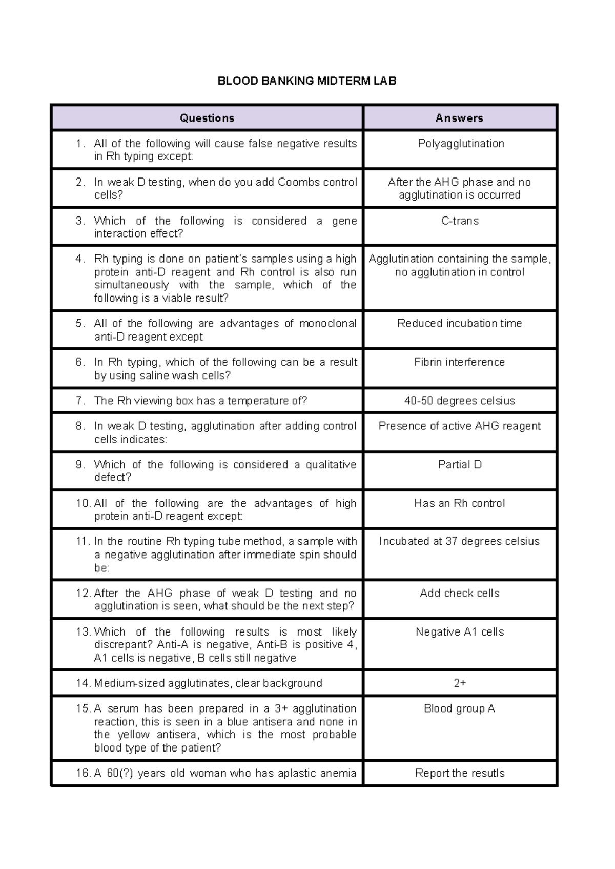 BLOOD BANKING (MIDTERM) LAB Practice Exam Questions & Answers - Studocu