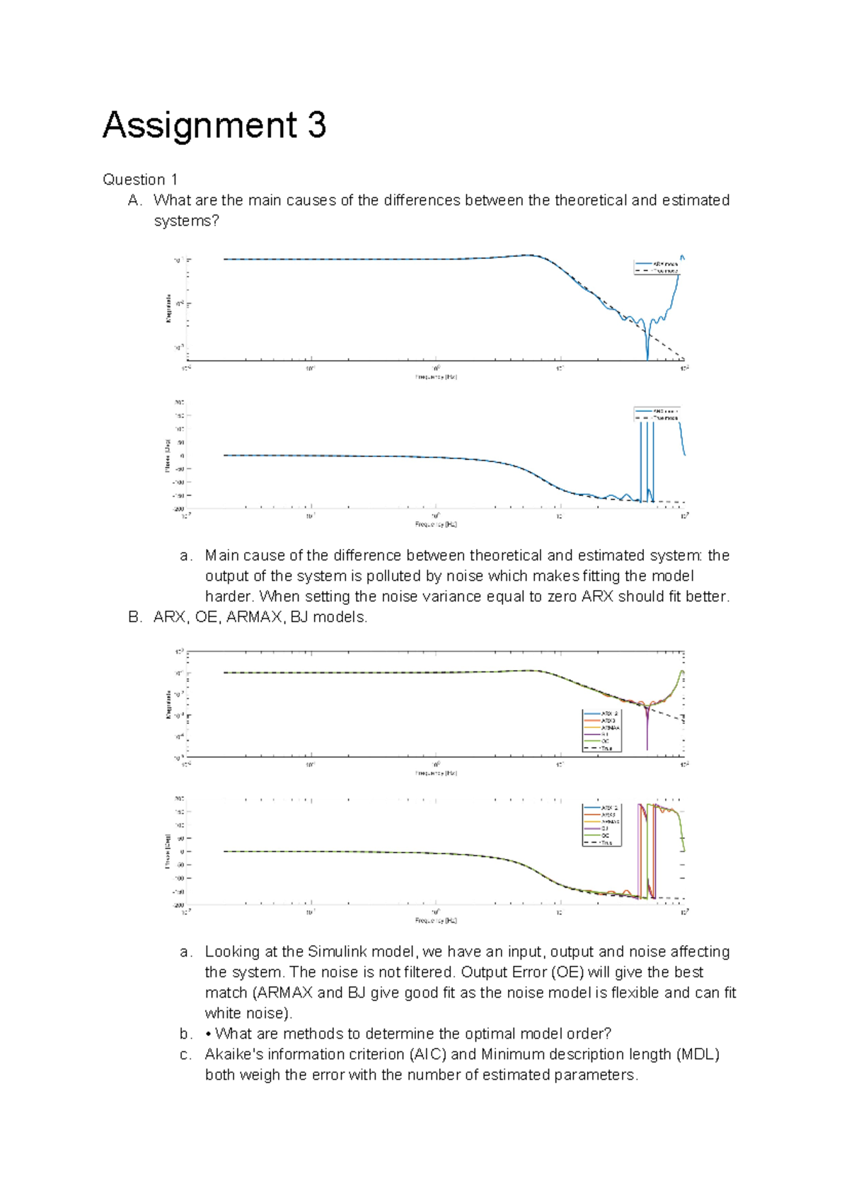 Assignment 3 Analysis with MATLAB Scripts and Figures Insights ...