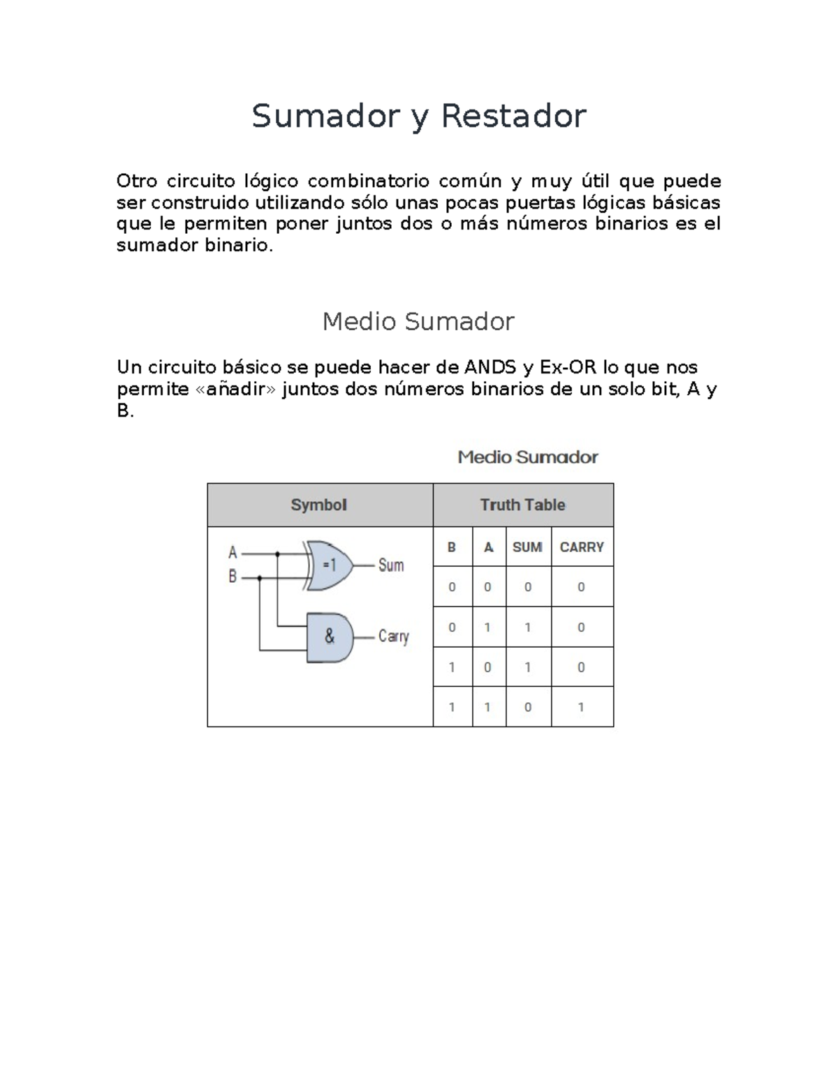 Sumador y Restador - Resumen Sistemas de Información - Sumador y ...