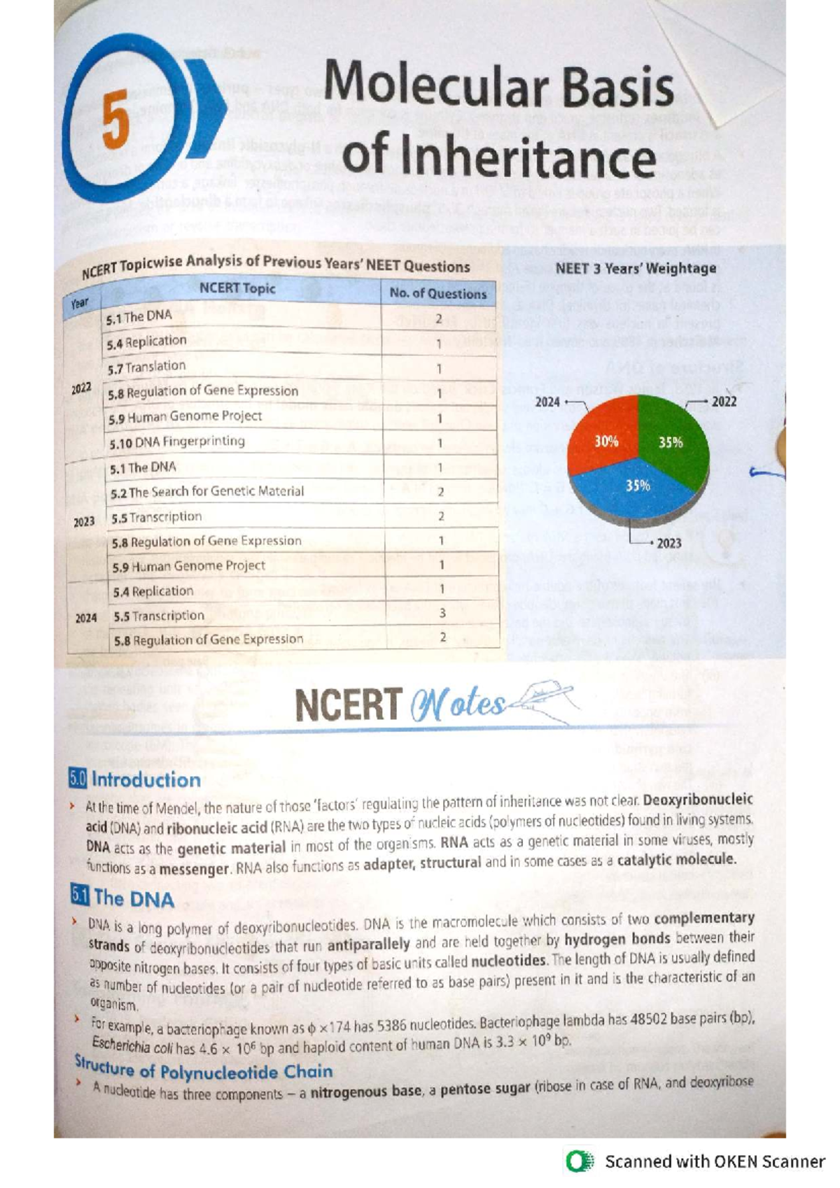 Molecular Basis of Inheritance: NEET 3 Weightage Analysis and NCERT ...