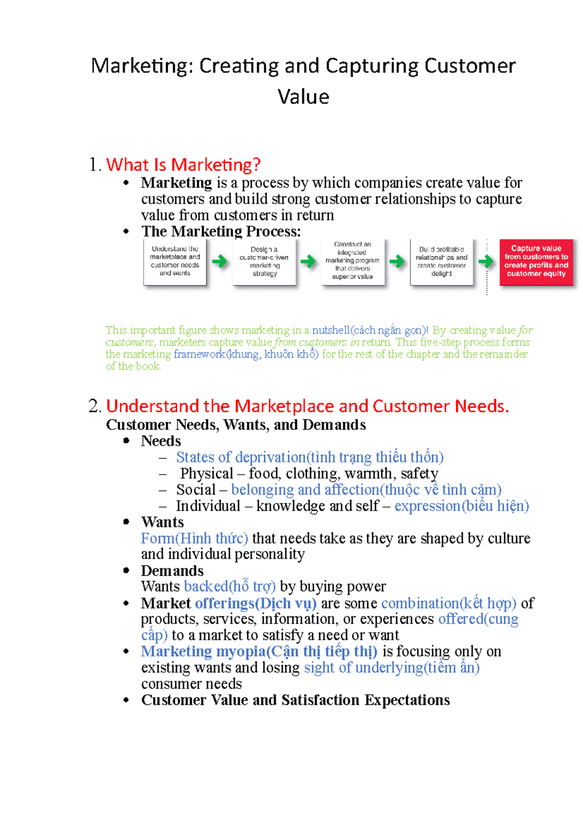 Creating and Capturing Customer Value: A Marketing Overview - Studocu