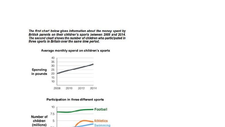 Writing Task 1 - Line Graph Analysis of Sports Spending in Britain ...