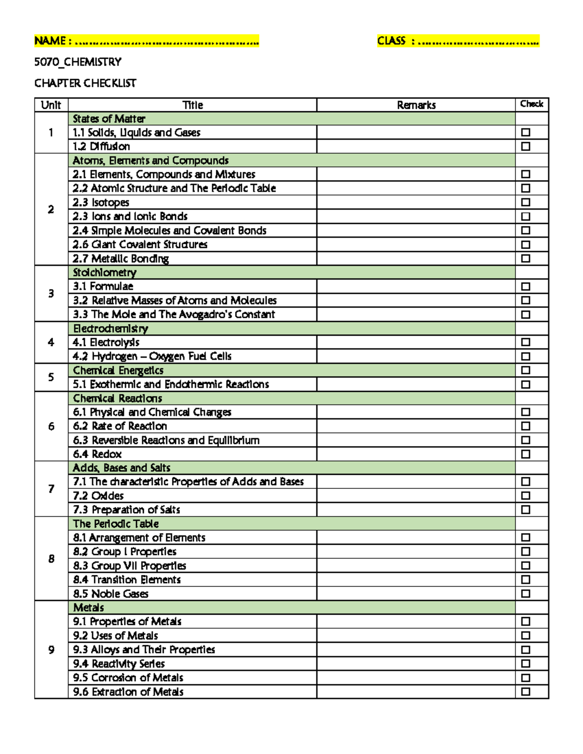 5070_CHEMISTRY CHAPTER CHECKLIST: States of Matter & More - Studocu