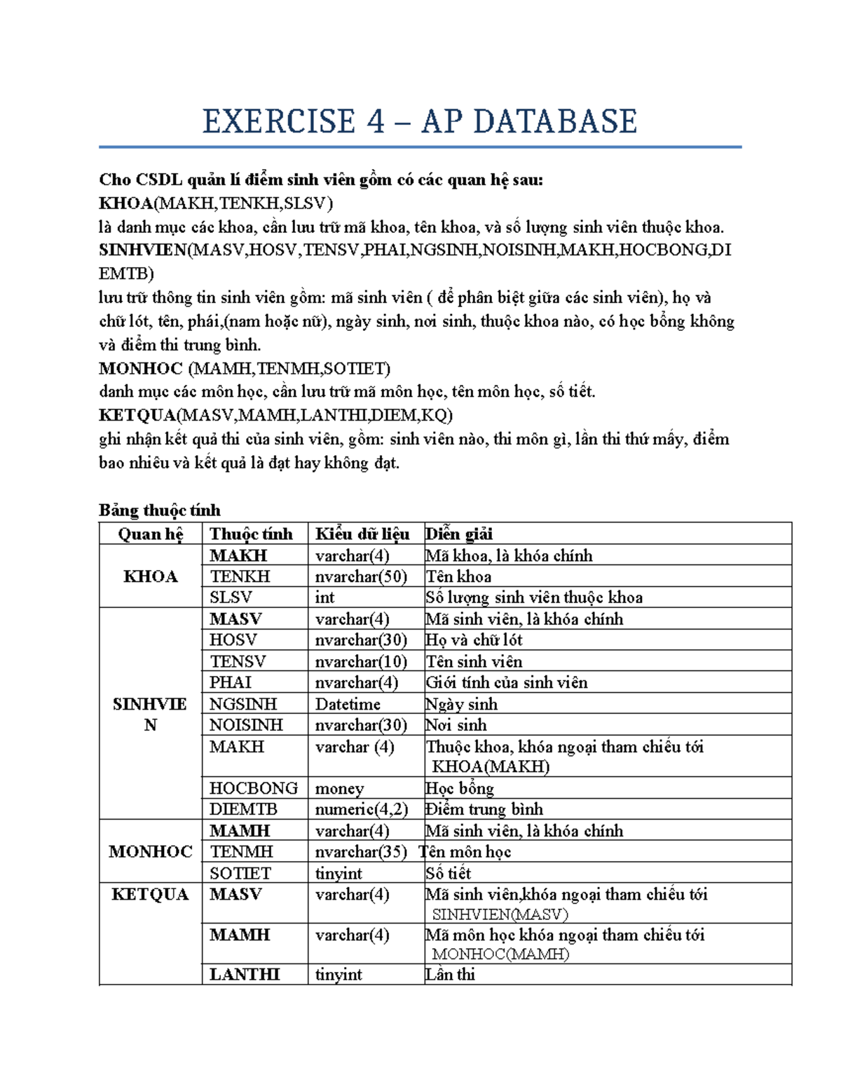 AP Database Exercise 4: Student Point Management System - Studocu