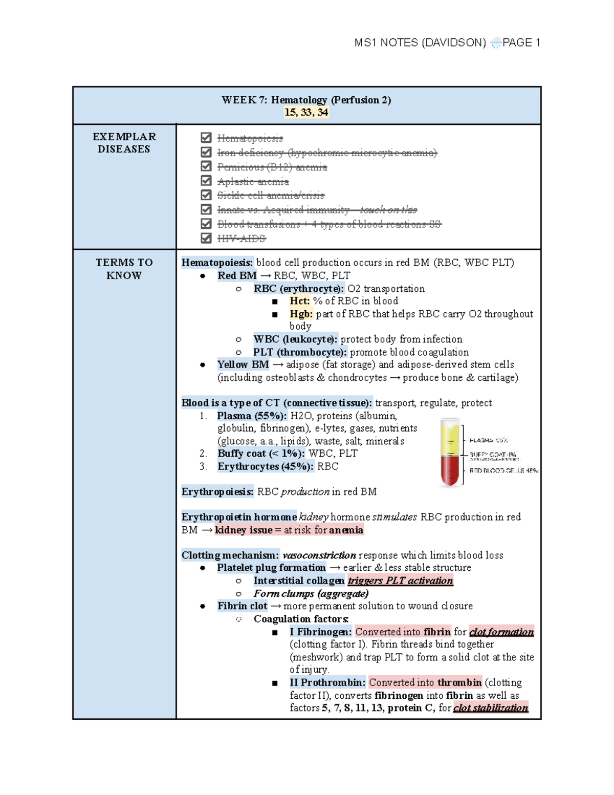 MS1 NOTES (DAVIDSON) WEEK 7: Hematology Overview and Key Concepts - Studocu
