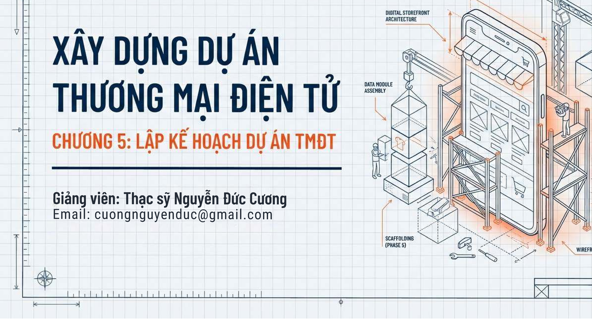 Chuong 5 Ke hoach du an TMDT - quản trị tác nghiệp TMDT - Giảng viên ...
