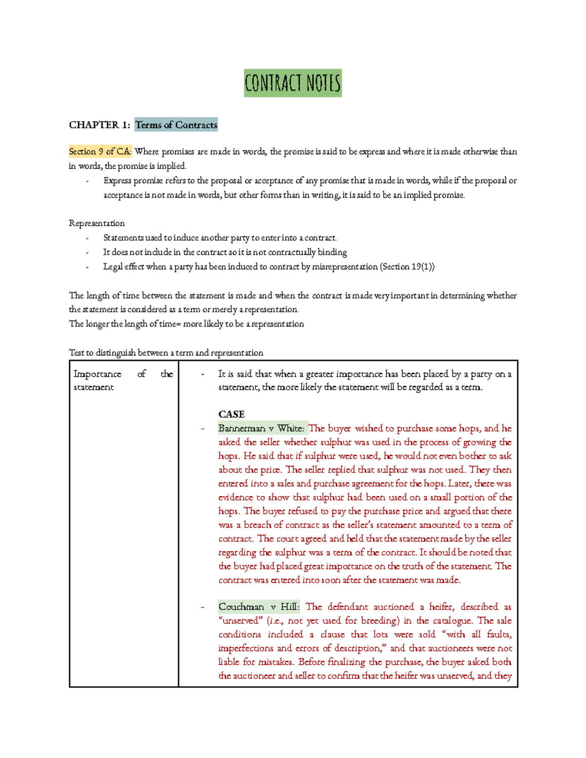 Contract Notes - CONTRACT NOTES CHAPTER 1: Terms of Contracts Section 9 ...