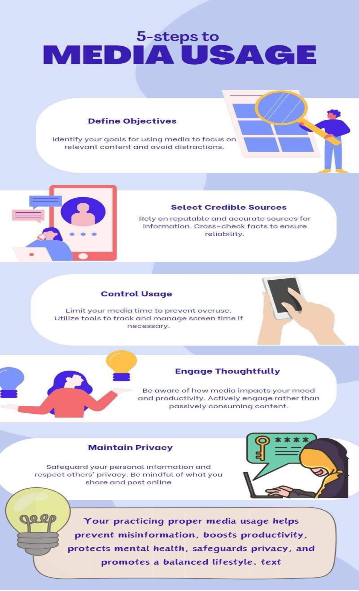 plate for ce students - to MEDIA USAGE Define Objectives Identify your ...