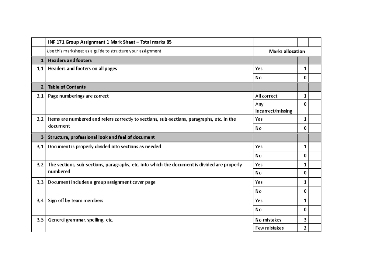 INF 171 Group Assignment 1 Marking Guide (Total Marks: 85) - Studocu