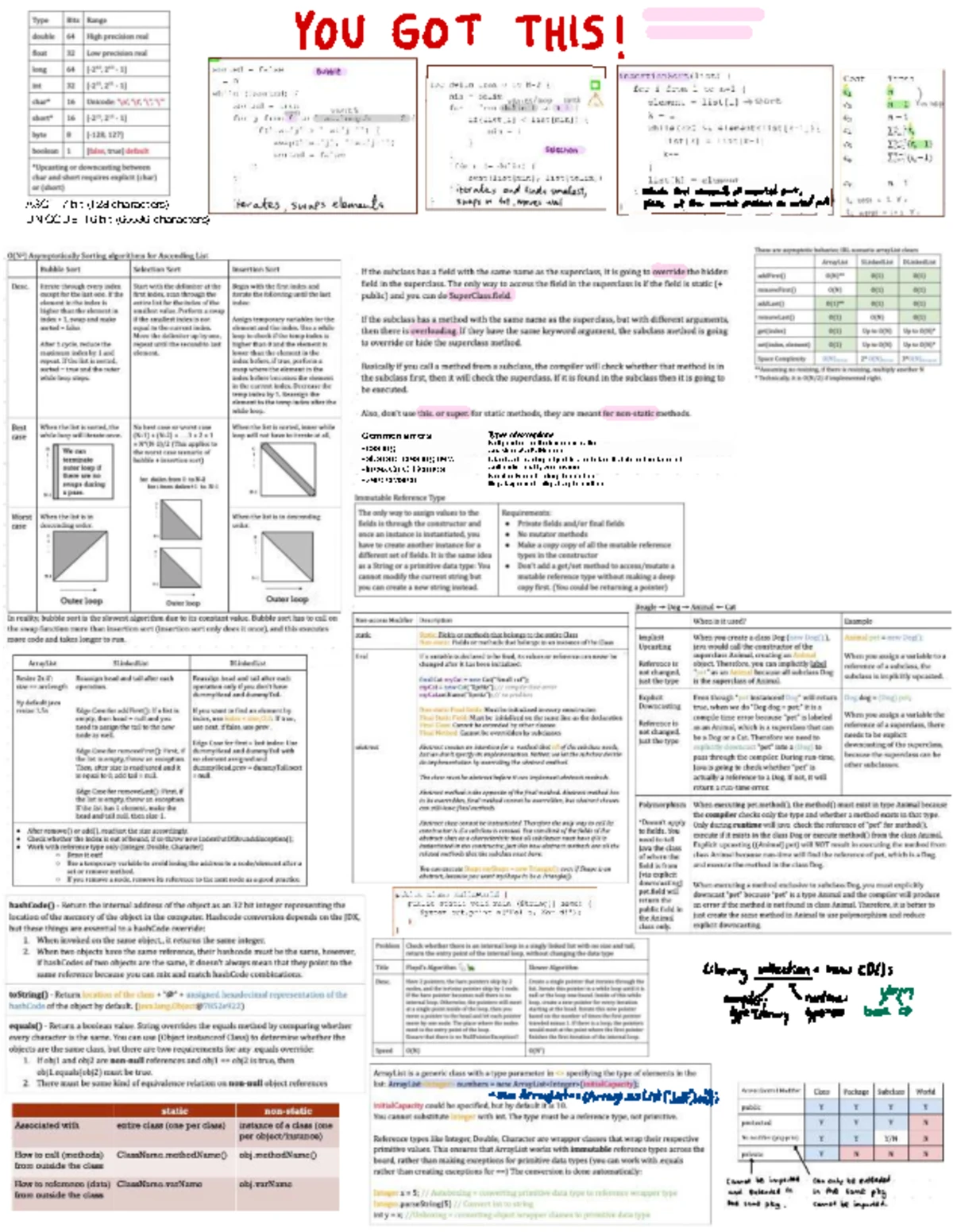 COMP250 Fall2024 Final Project Guidelines and Instructions - Studocu