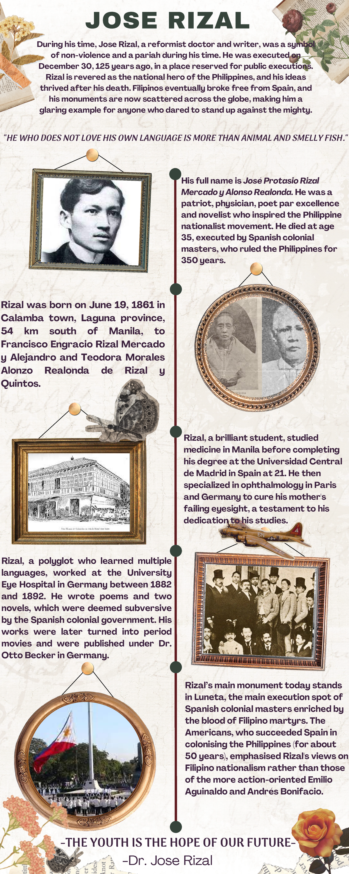 Infographic on Jose Rizal for English 9 Class - Studocu