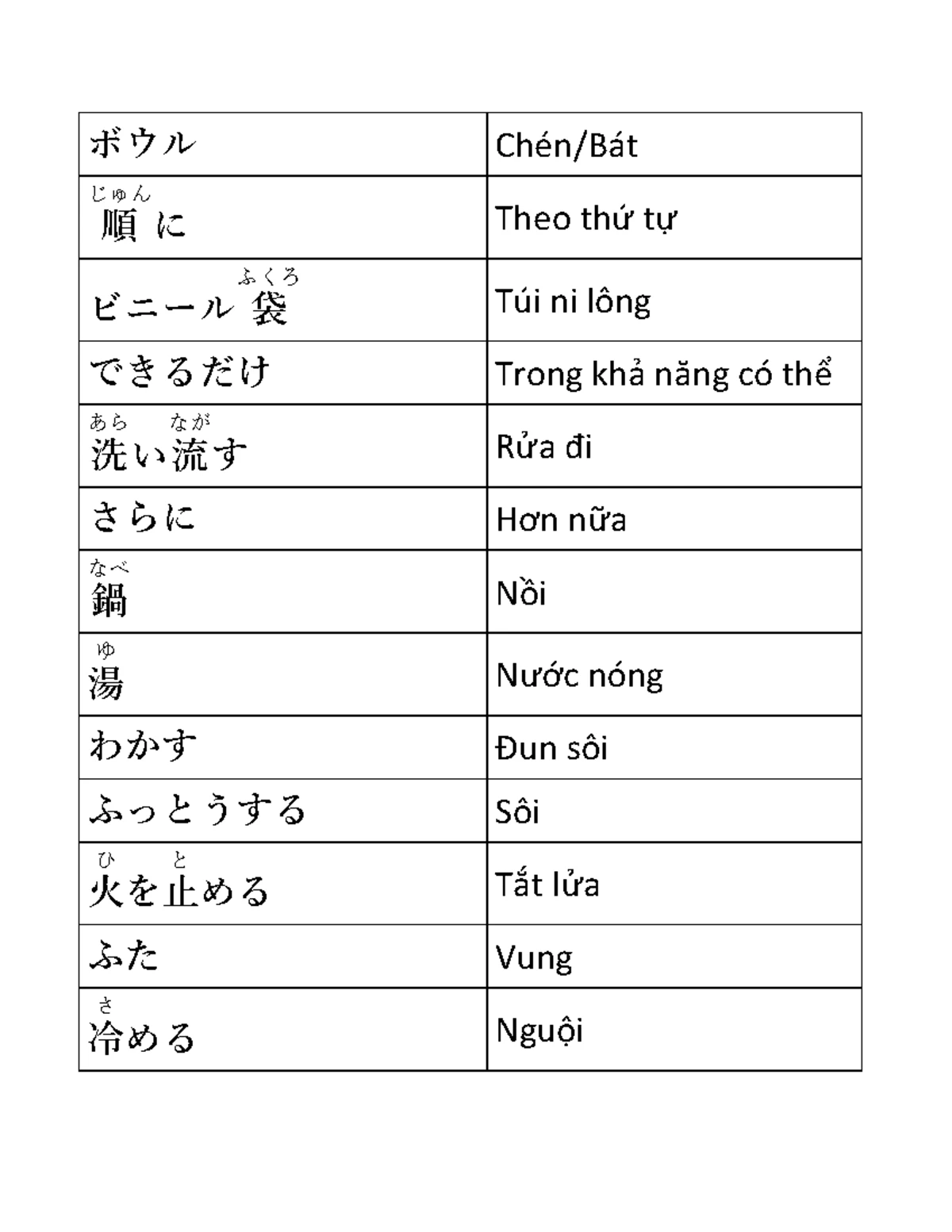 楽しく読もうI 文化初級日本語読解教材 (I 817.3) - Studocu