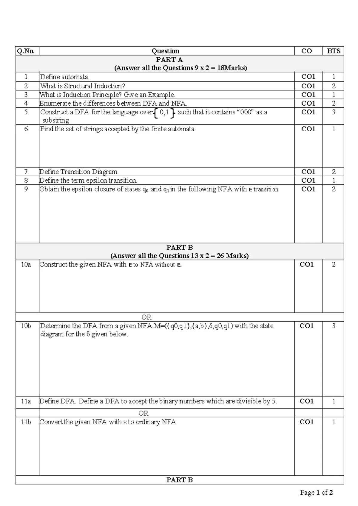 Theory of Computation Study Notes CS3452 - Studocu