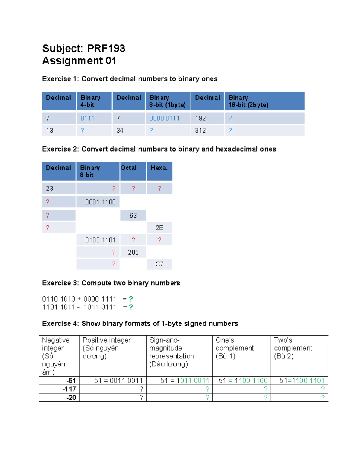 PRO192 PE Submission Instructions for Project Completion - Studocu