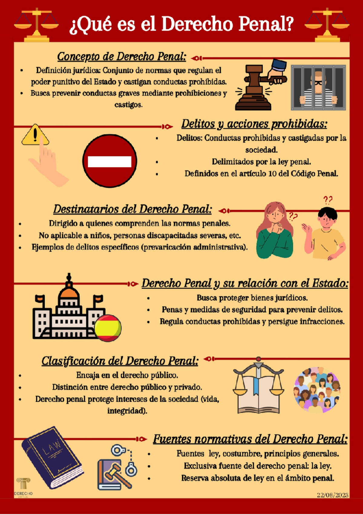 Derecho Penal I - Conceptos Fundamentales y Clasificación de Delitos ...