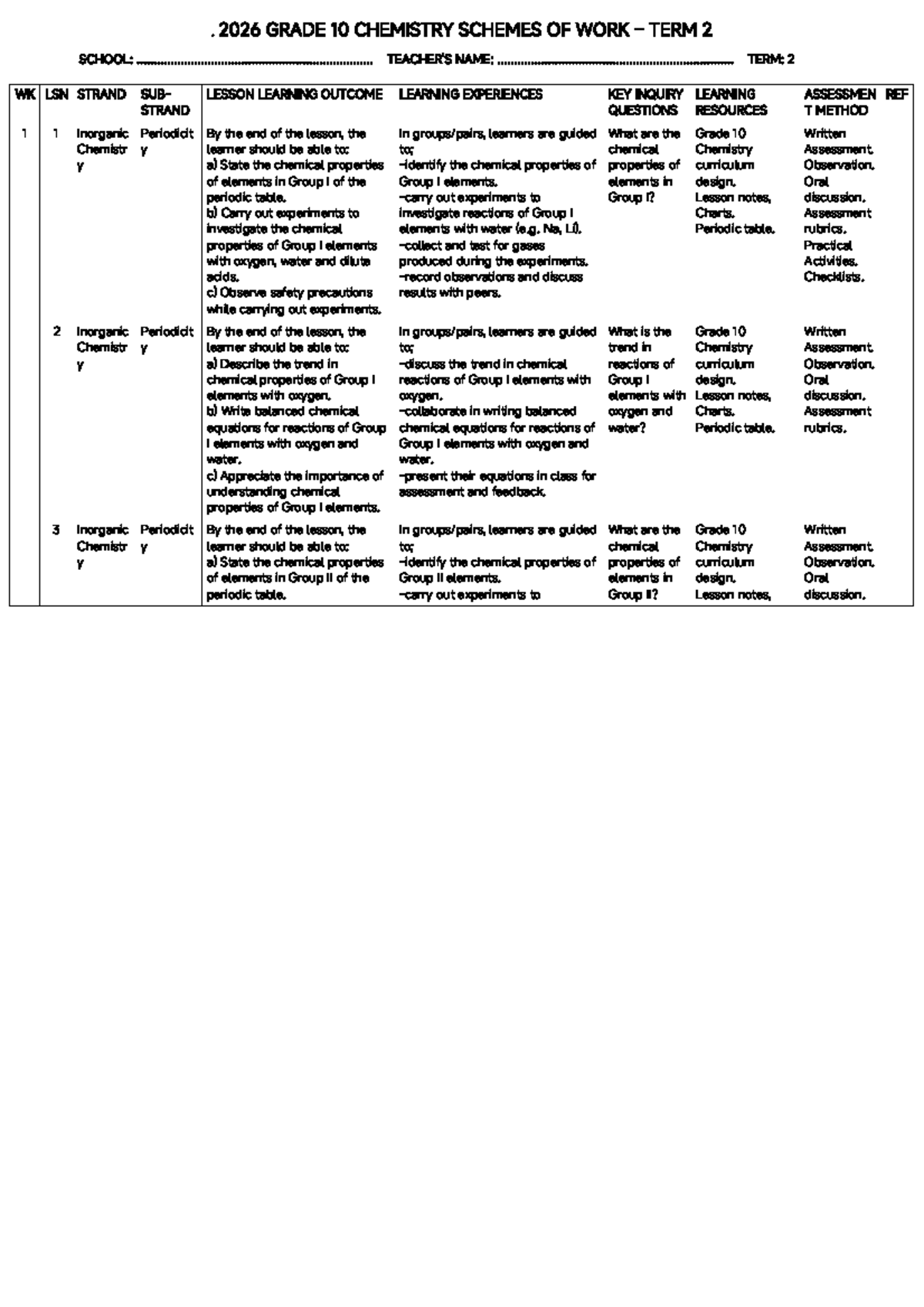 2026 Grade 10 Chemistry Term 2 Schemes of Work and Lesson Plans - Studocu