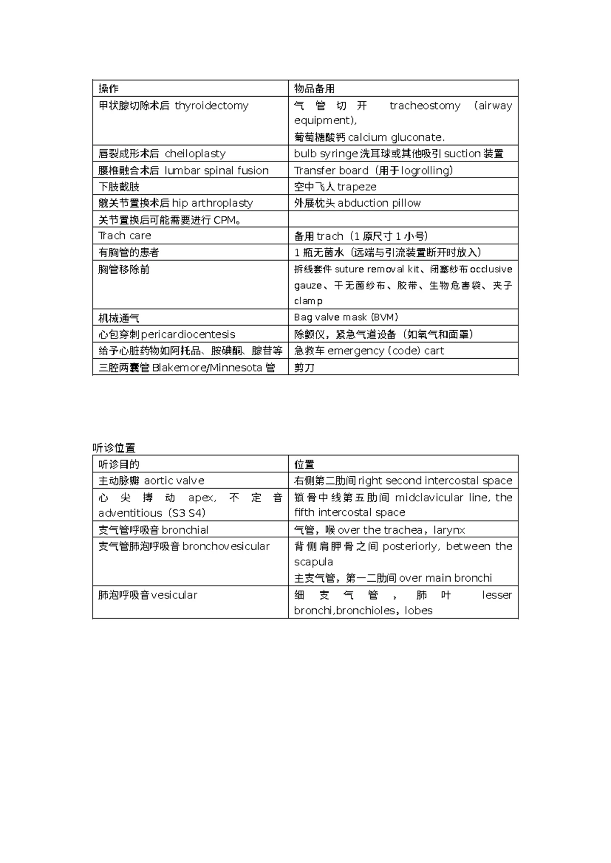 十四五储能发展- reading resource -  “十四五”新型储能发展实施方案新型储能是构建新型电力系统的重要技术和基础装备，是实现碳达峰碳中和目标的重要支撑，也是催生国内能源新业态、抢-  Studocu