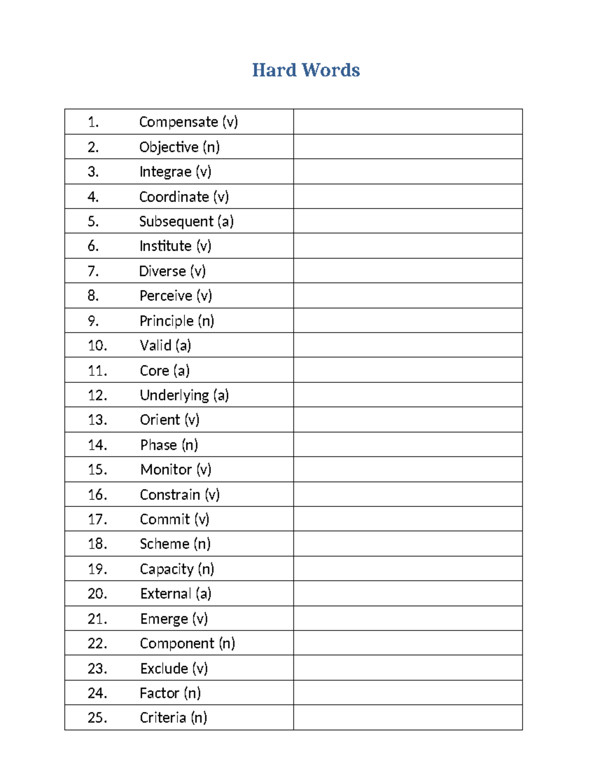 Hard Words List for Course TA - 1234: Comprehensive Vocabulary Guide ...