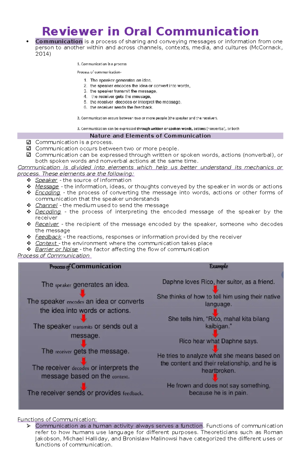 Oral Communication Review: Key Concepts and Functions Explained - Studocu