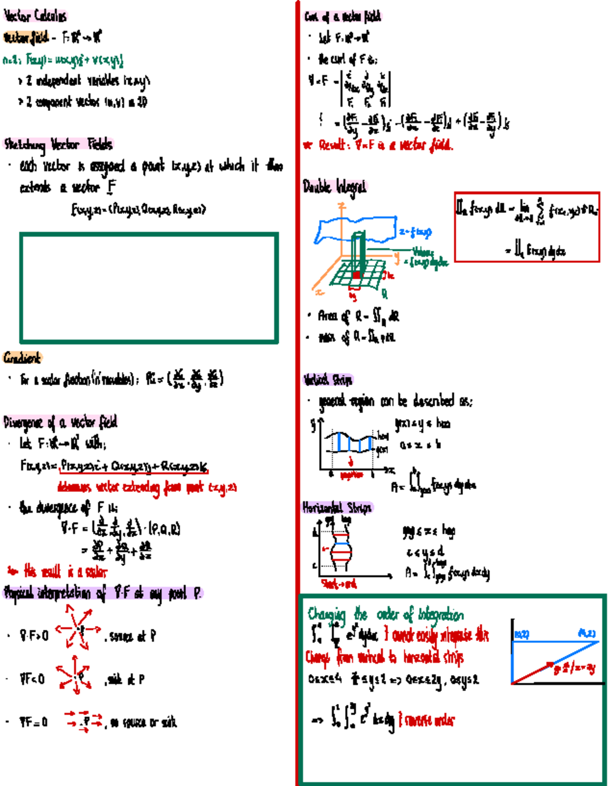 Vector Calculus: Curl, Divergence, and Surface Integrals - Studocu