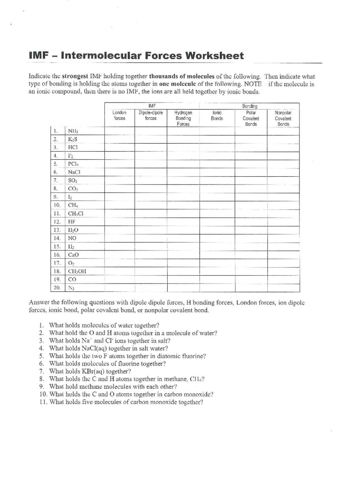 IMF Worksheet - Intermolecular Forces for Chemistry II - Studocu