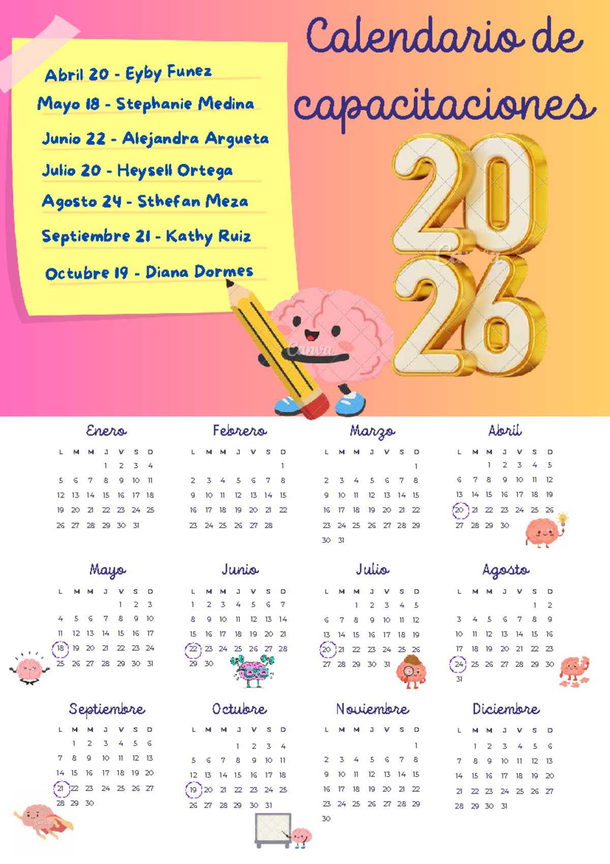 Calendario de Capacitaciones 2026 - Documento A4 - Studocu