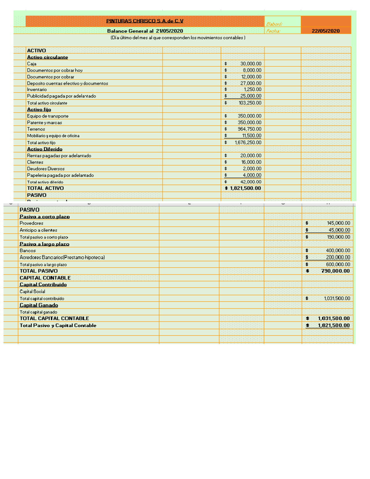 estructura de balance general - contabilidad financiera - UVEG - Studocu