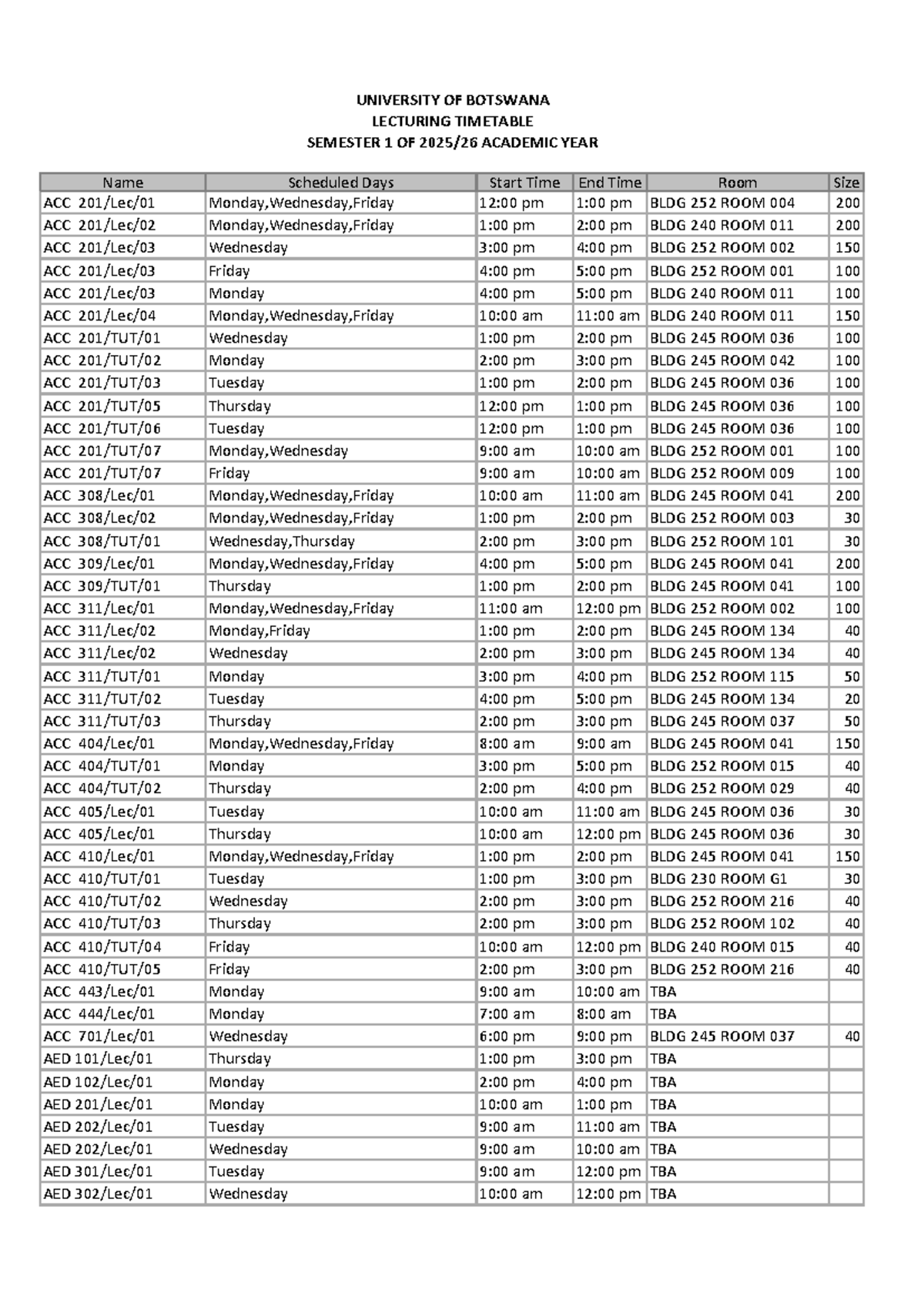 UB LECTURING TIMETABLE SEMESTER 1 ACADEMIC YEAR 2025-26 - Studocu