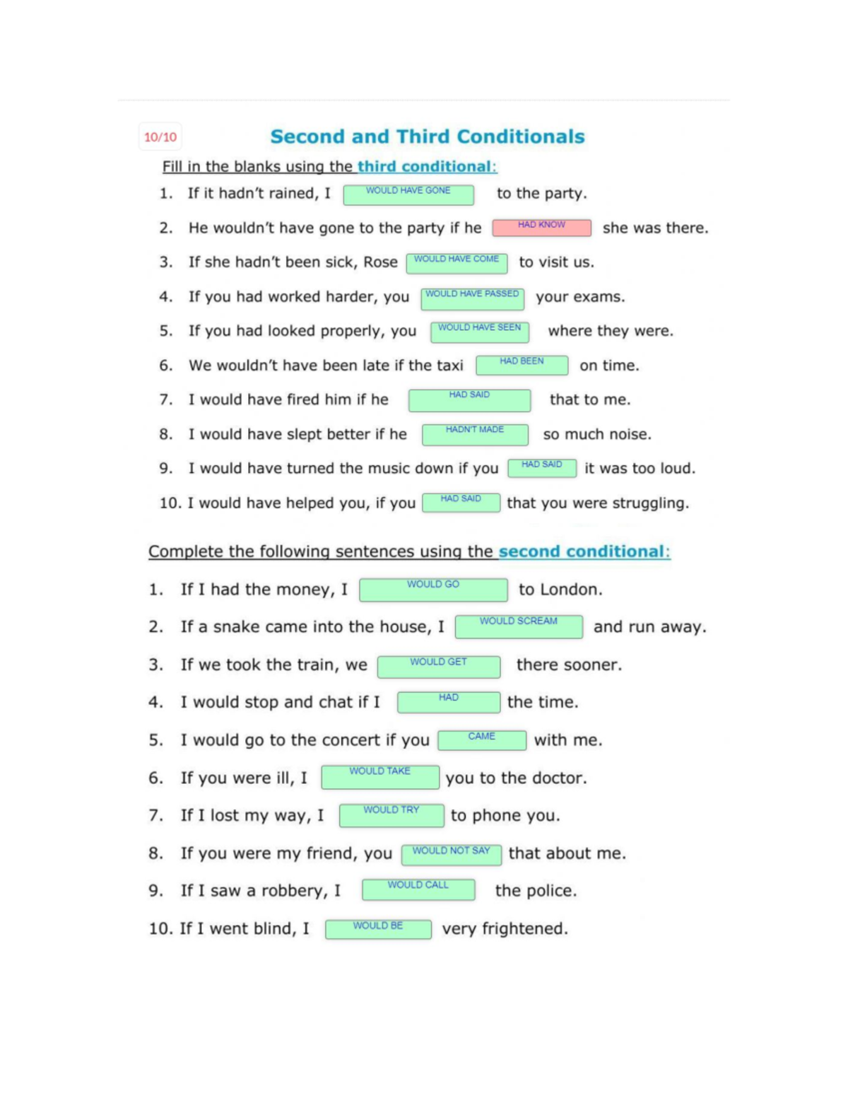Second and Third Conditionals - If it rained, I WOULD HAVE GONE to the ...