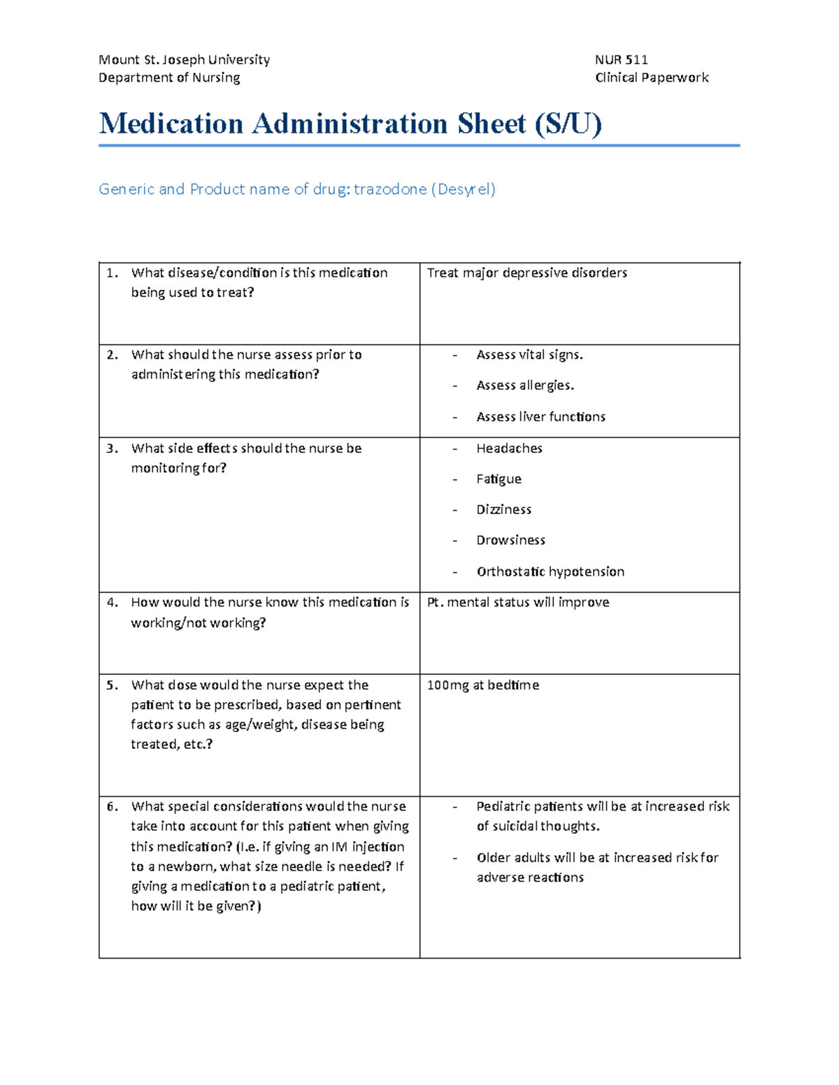 NUR 511 Clinical Paperwork: Trazodone Medication Administration Guide ...