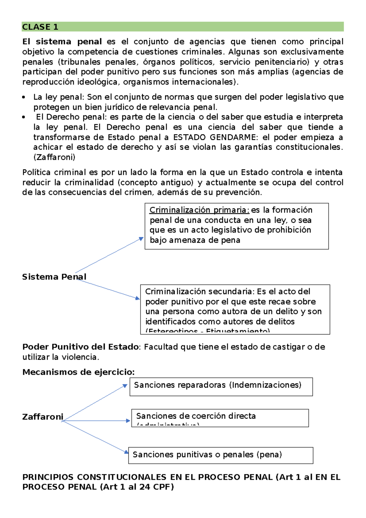CLASE 1 Resumen del Sistema Penal y Derecho Procesal Penal - Studocu