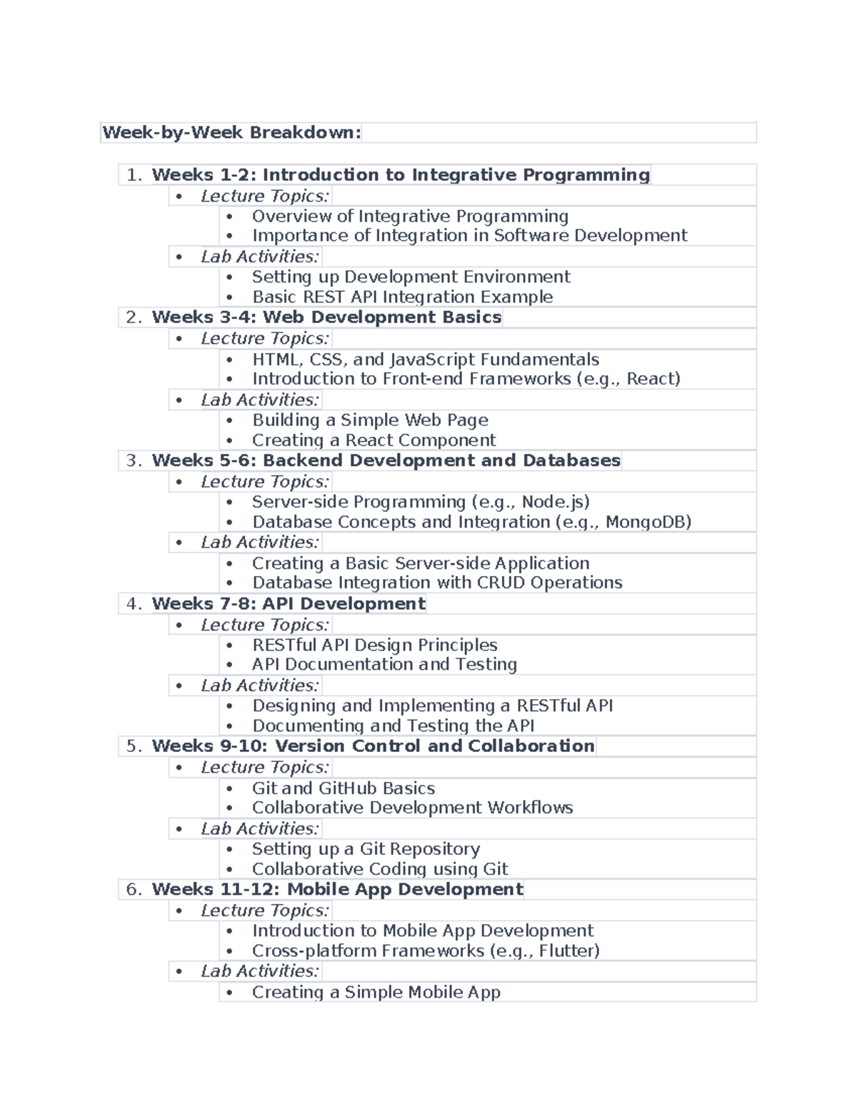 Integrative Programming Course Guide by Week: Structure and Labs - Studocu