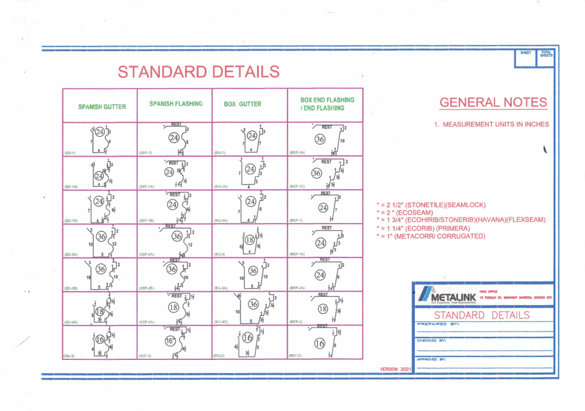 Gutter & Flashing Standard Templates - Version 2021 Details - Studocu