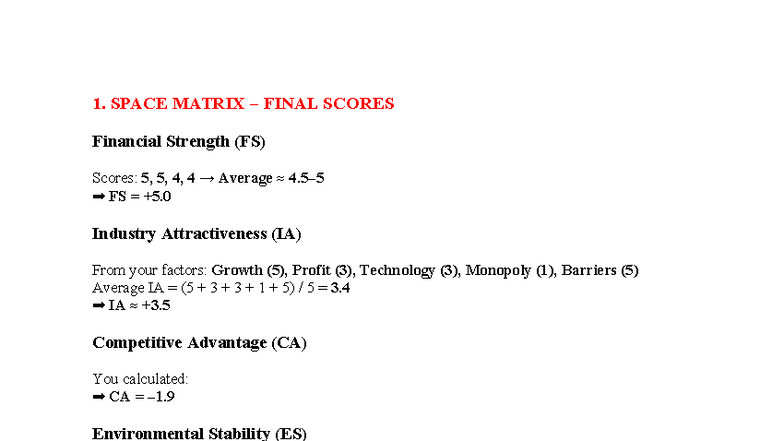 SPACE MATRIX FINAL SCORES & ANALYSIS - Quantitative Study - Studocu