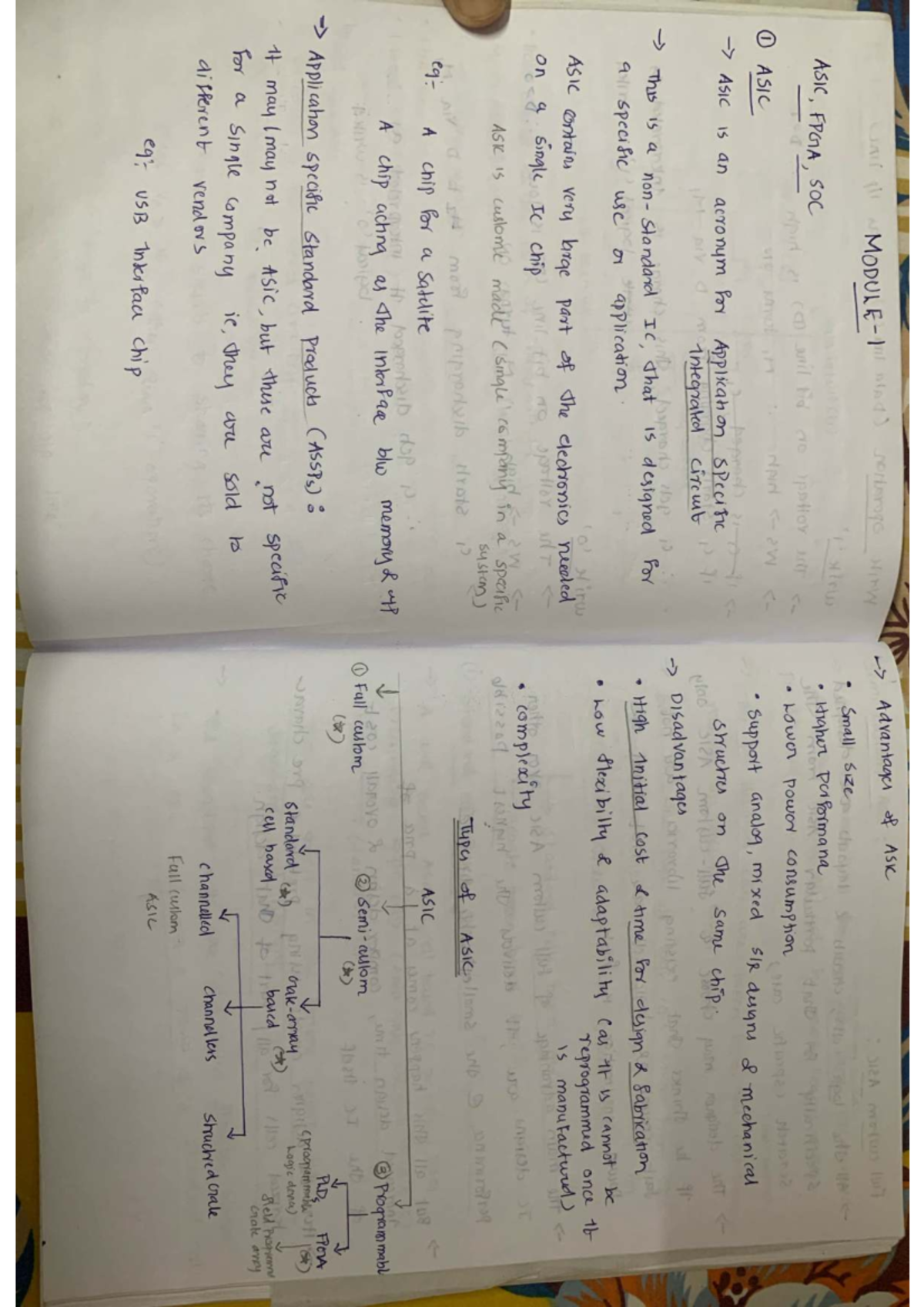 VLSI Mod 1 - Comprehensive Study Notes for ASIC Applications - Studocu