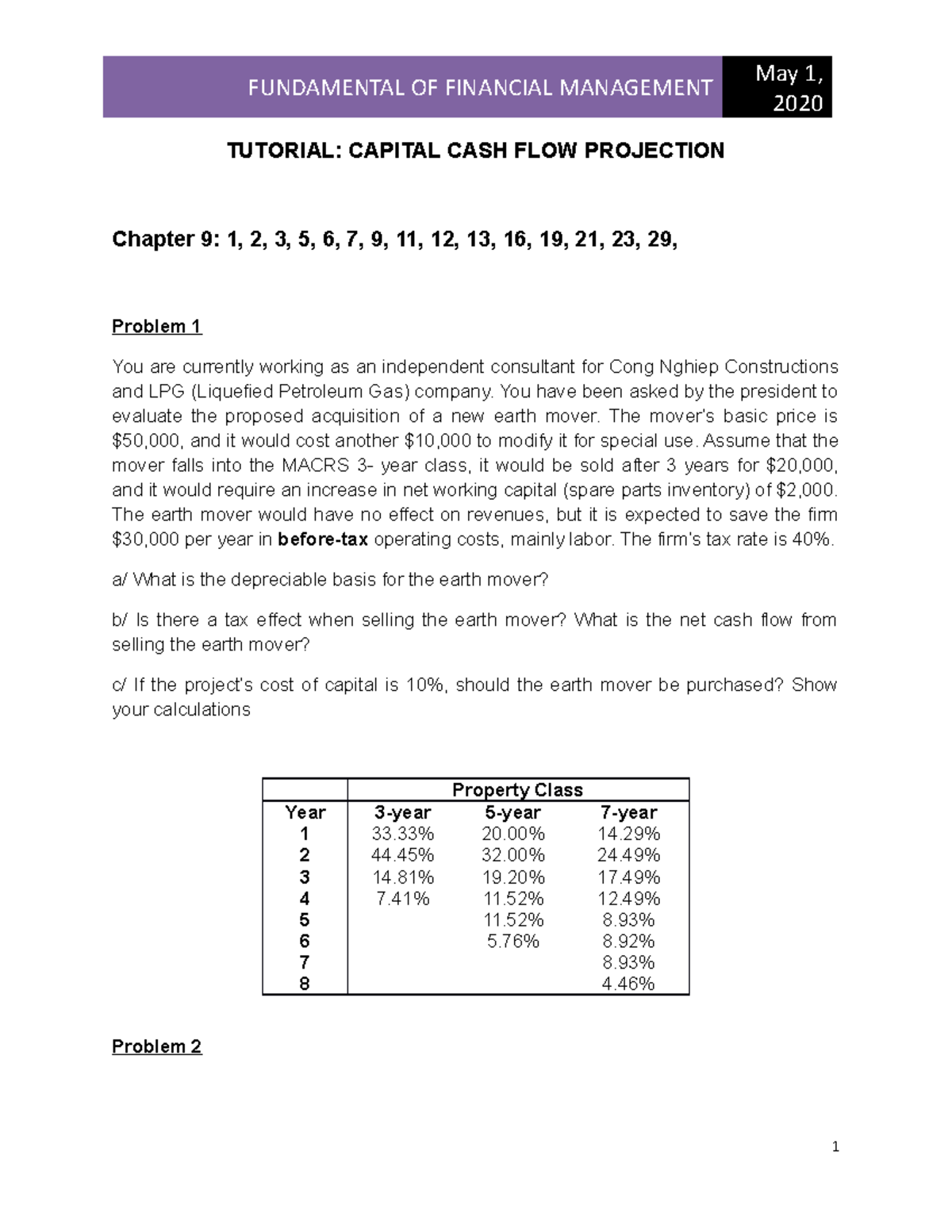 5. Tutorial: Capital Budgeting Techniques - Updates & Analysis - Studocu