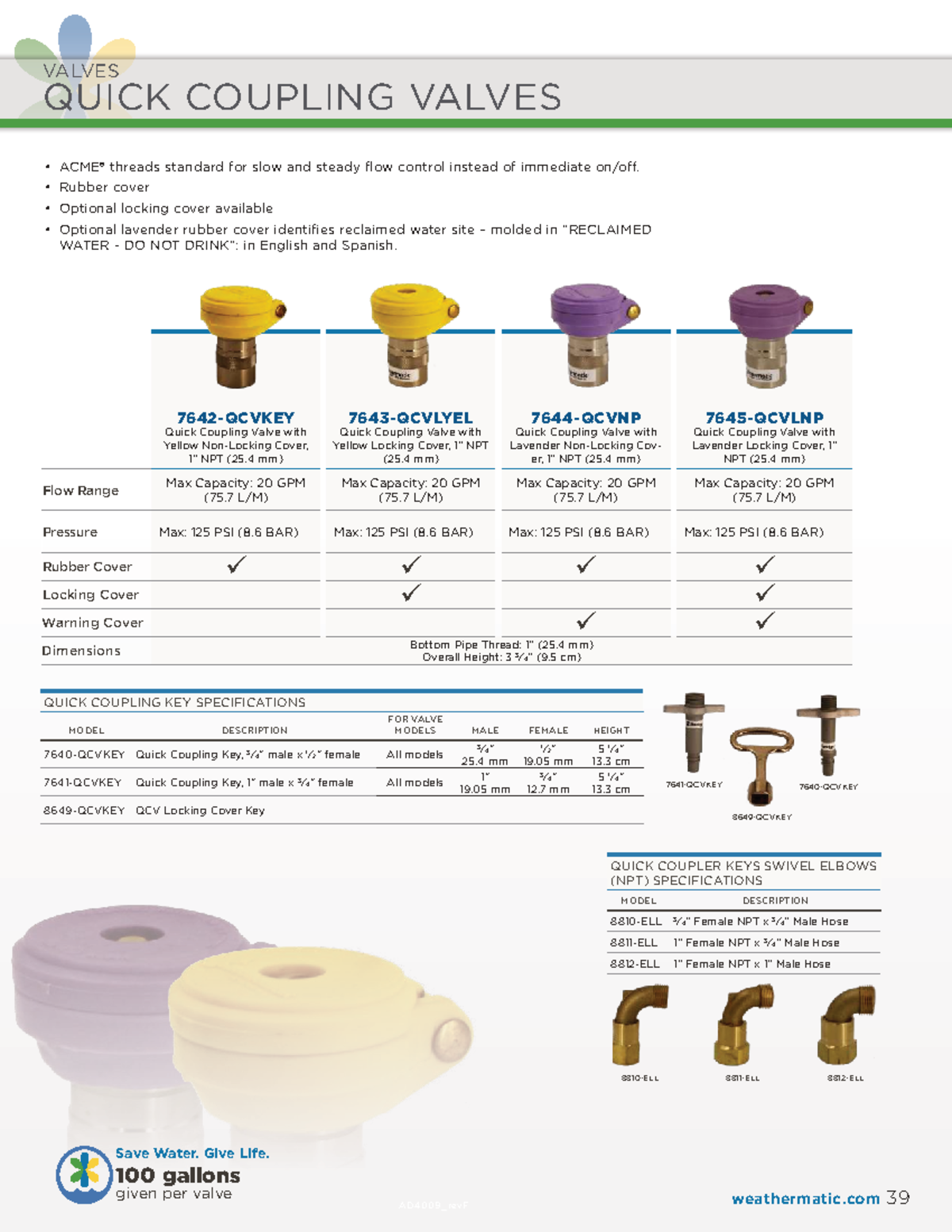 Quick Coupling Valves Specifications & Features Guide - Studocu