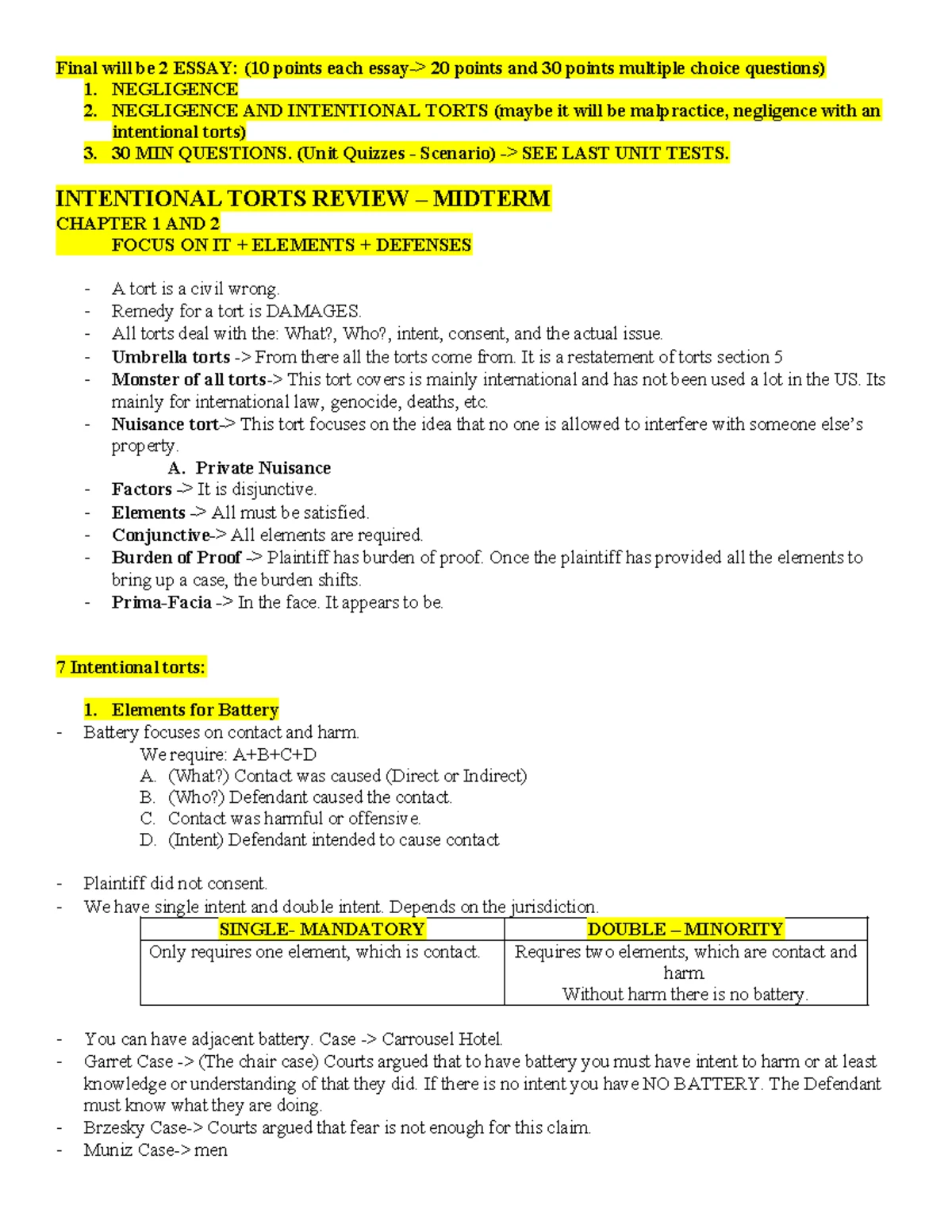 Torts II Outline - Key Concepts and Elements for Summer 2024 Exam - Studocu