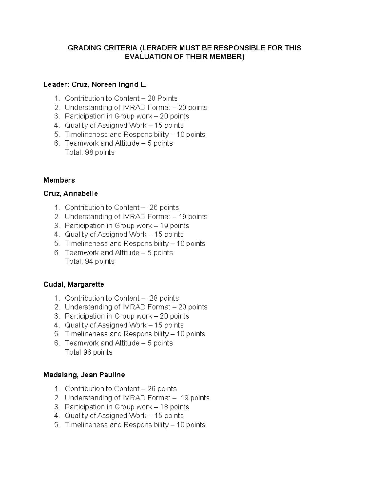 GRADING CRITERIA FOR GROUP 4 EVALUATION (IMRAD FORMAT) - Studocu