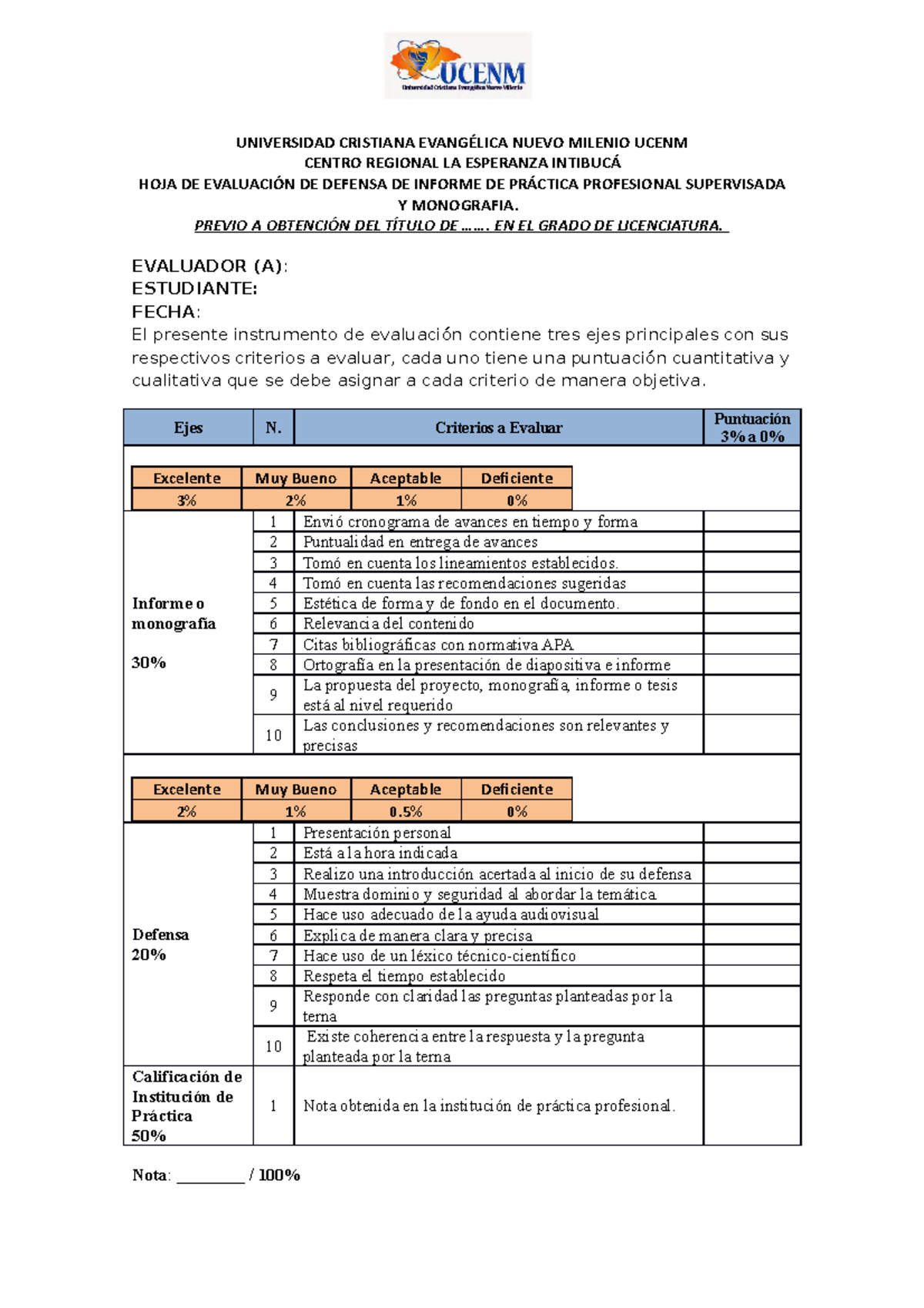 Rubrica de Evaluación DE Defensa de Informe de Práctica Profesional ...