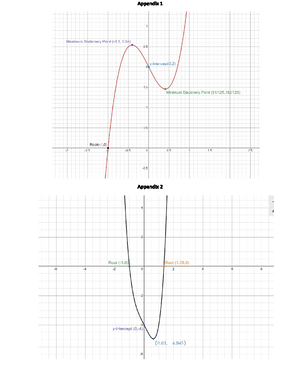 Integration Topic Test - Integration Topic Test Find a) b) c) d) e) f ...