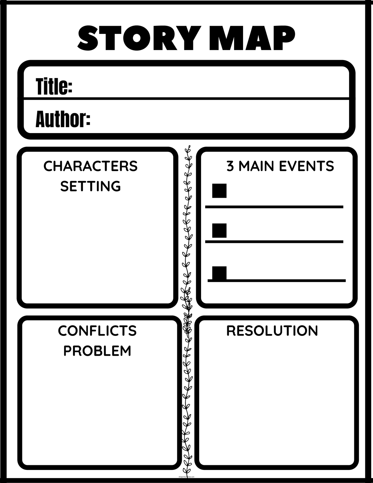 Printable-story-map-graphic-organizer - ENG 101 - STORY MAP CONFLICTS ...