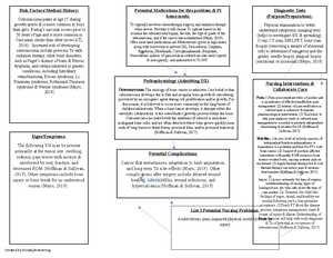 Sickle Cell Anemia Concept Map - Tyler Harps Clinical Manifestations ...