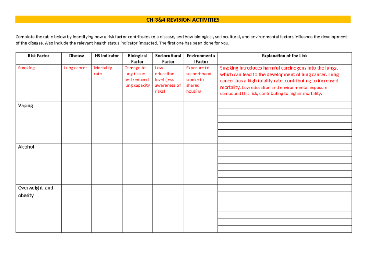 CH 3&4 Revision Activities: Risk Factors & Disease Links - Studocu