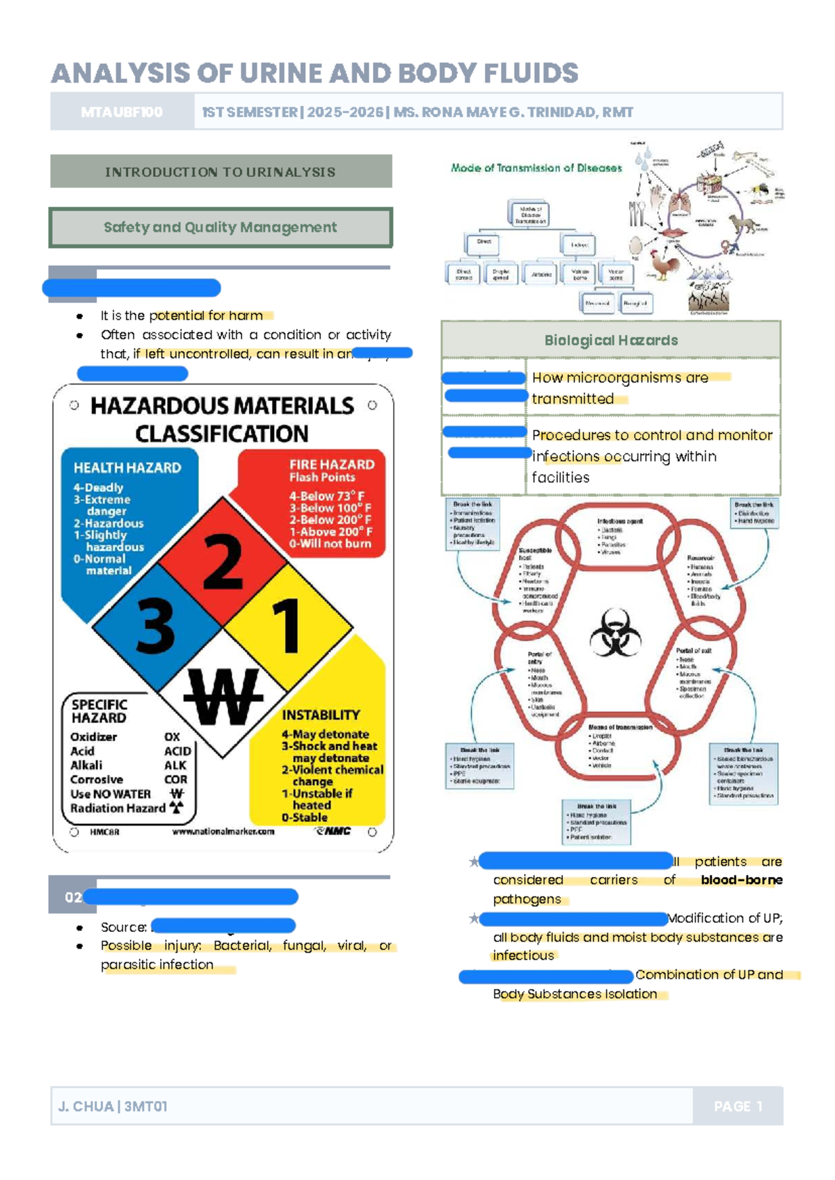 ANALYSIS OF URINE AND BODY FLUIDS MTAUBF100 1ST SEMESTER LECTURE NOTES ...