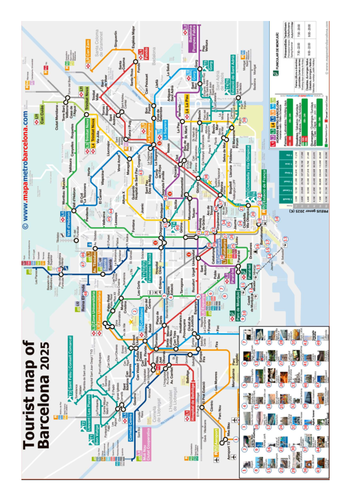 S7 Barcelona Tourist Map 2025: Comprehensive Transit Guide - Studocu